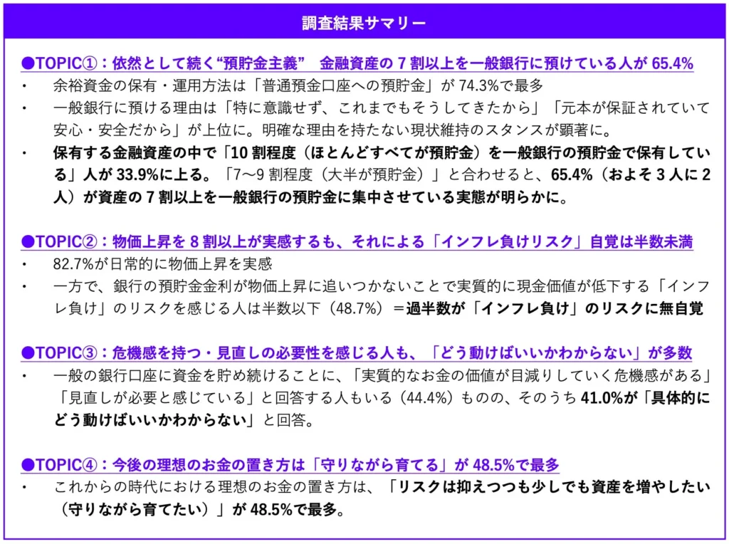 Habittoが貯蓄意識調査結果を発表、「貯蓄マックス！」提供開始
