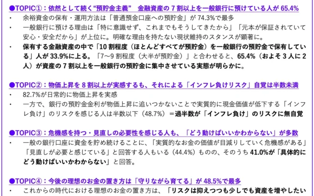 Habittoが貯蓄意識調査結果を発表、「貯蓄マックス！」提供開始