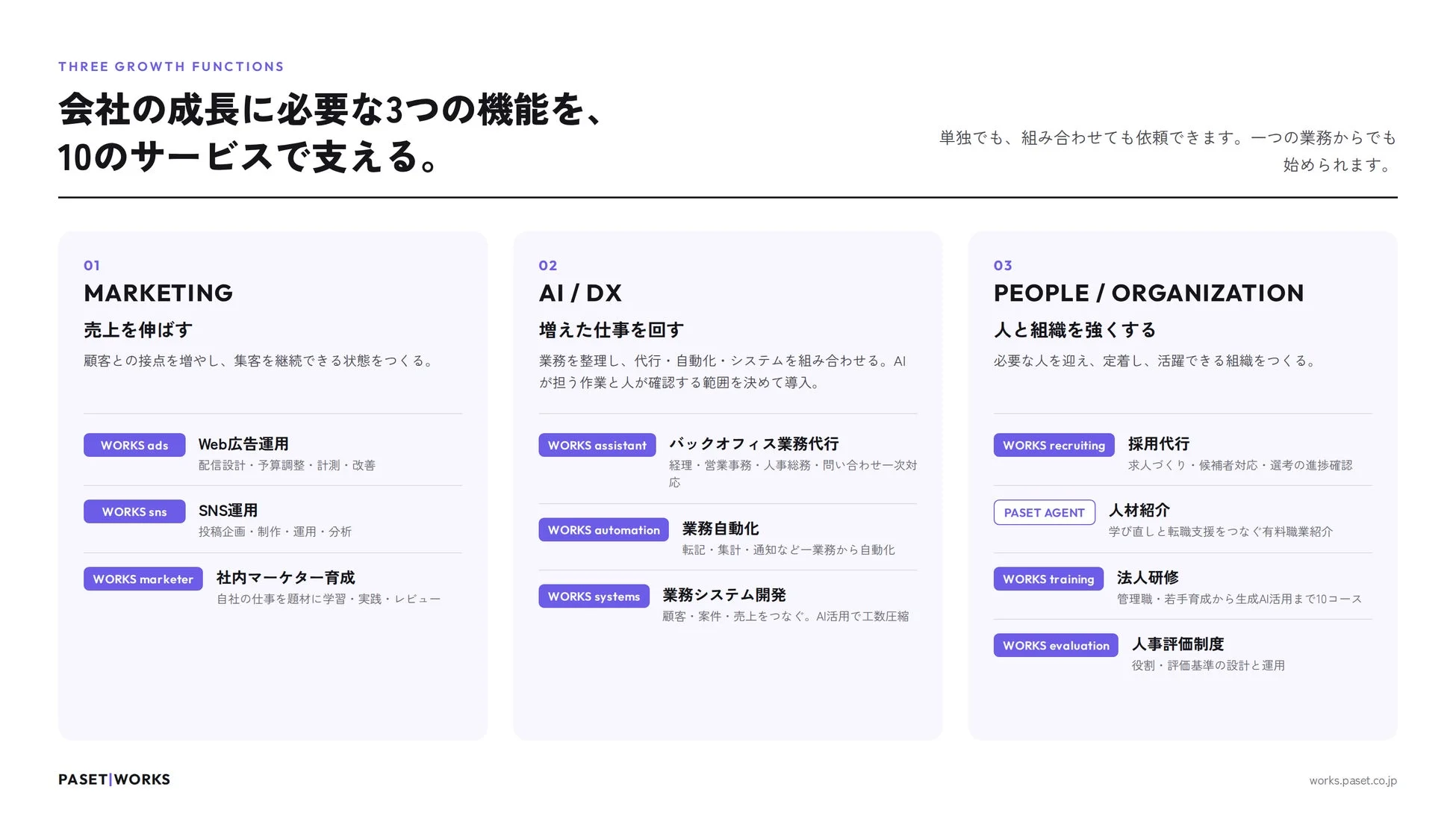 会社の成長に必要な3つの機能