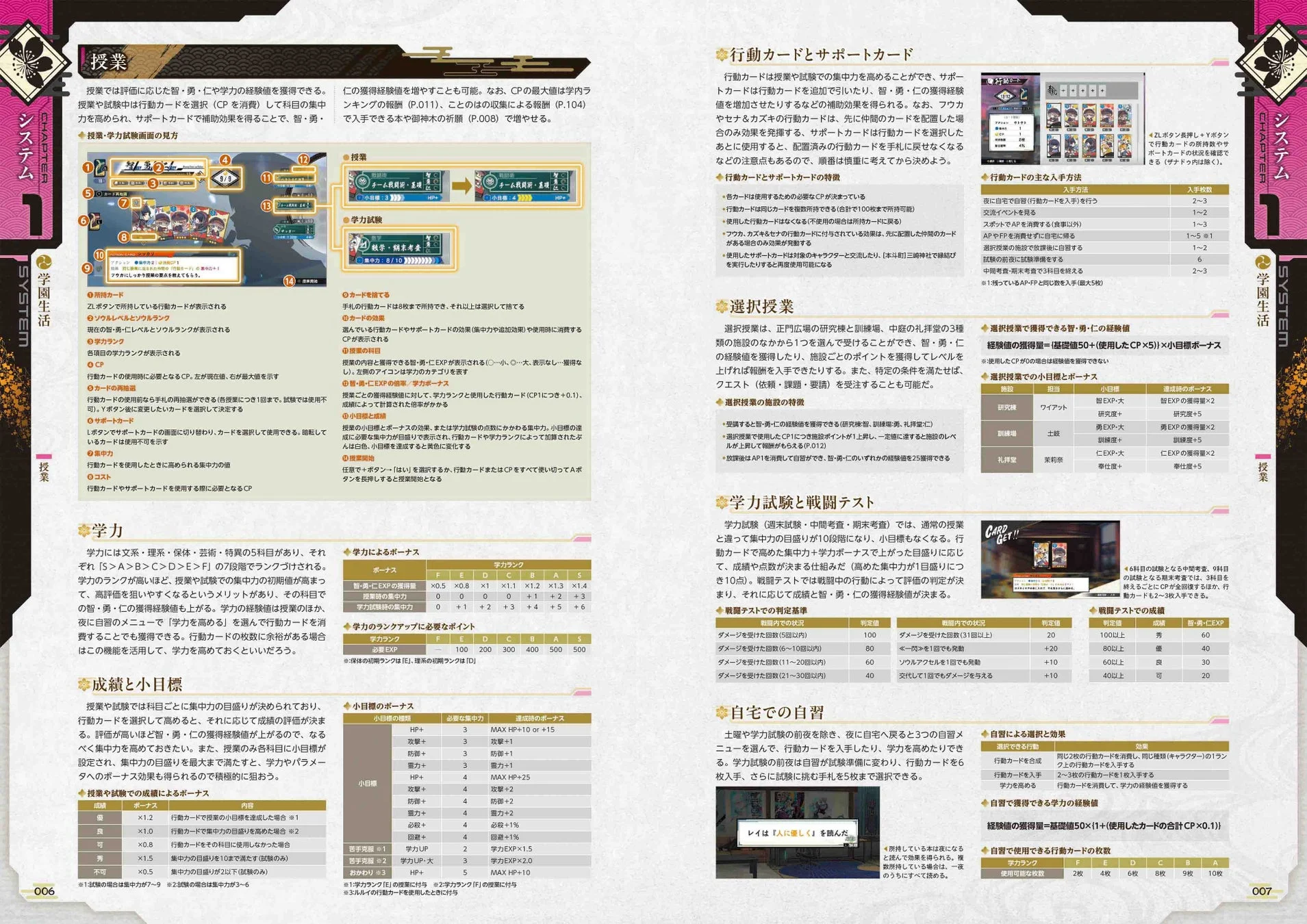 ゲームシステム解説ページ