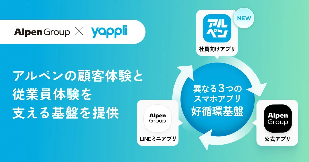 アルペングループとYappliの提携