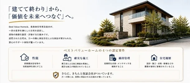 建物価値保証の仕組み