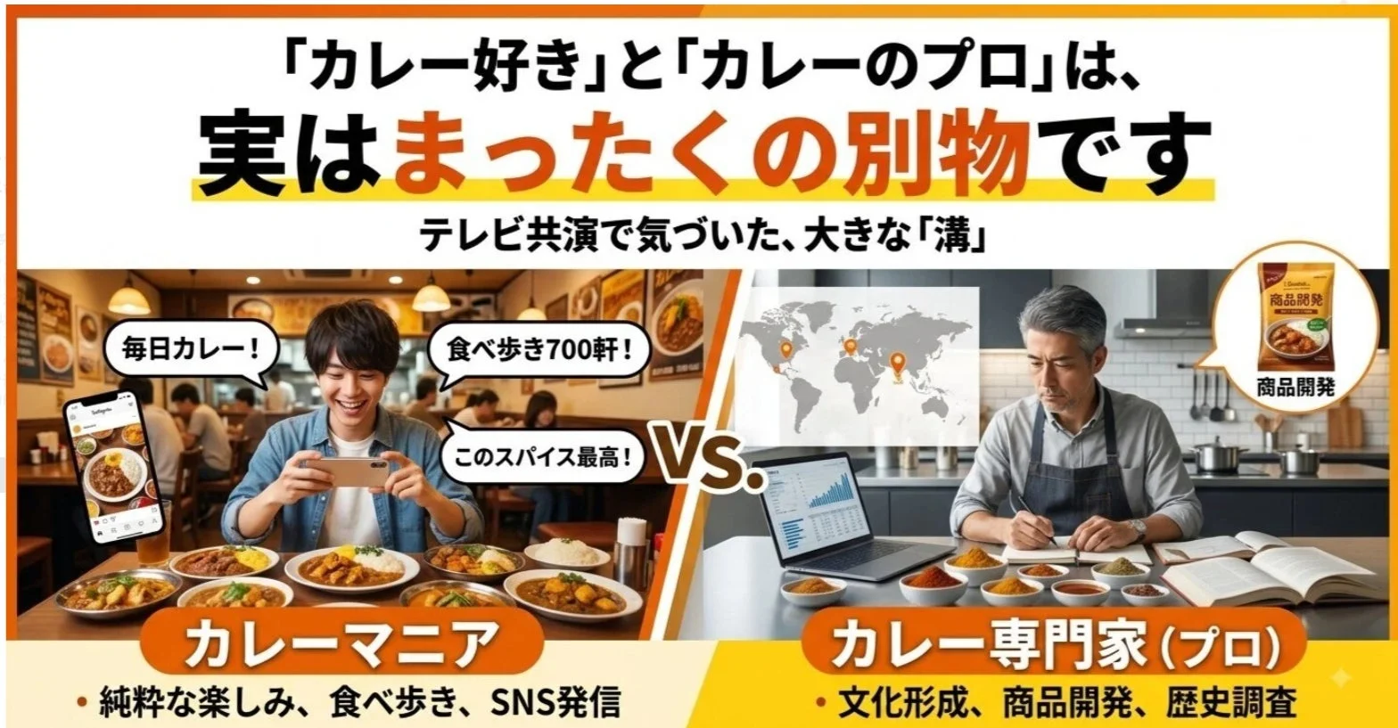 カレーマニアとカレー専門家の違いを比較