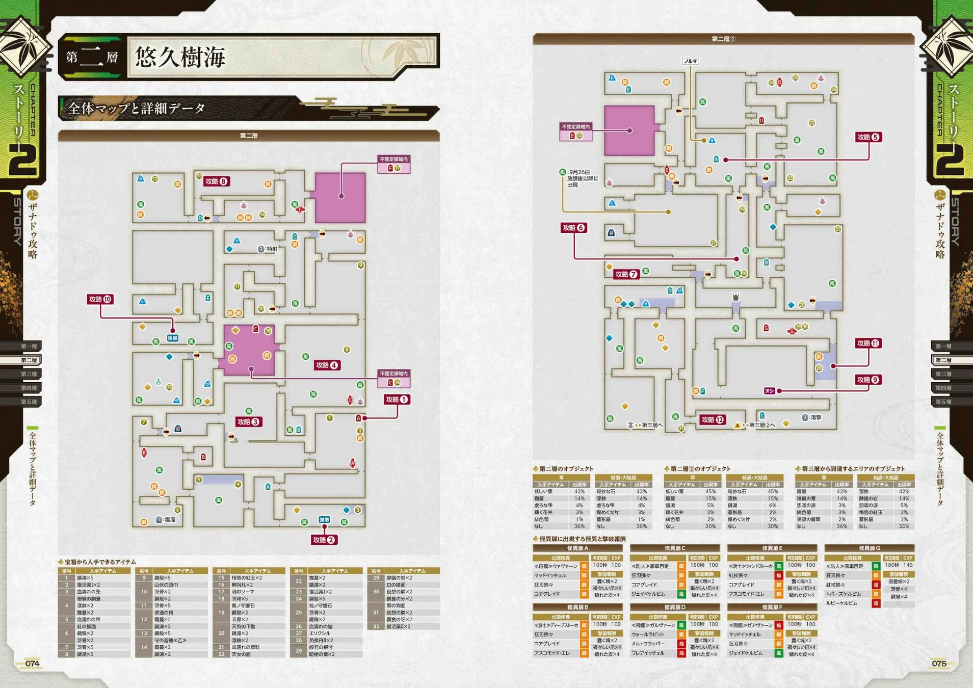 ザナドゥ第二層「悠久樹海」の全体マップと詳細データ