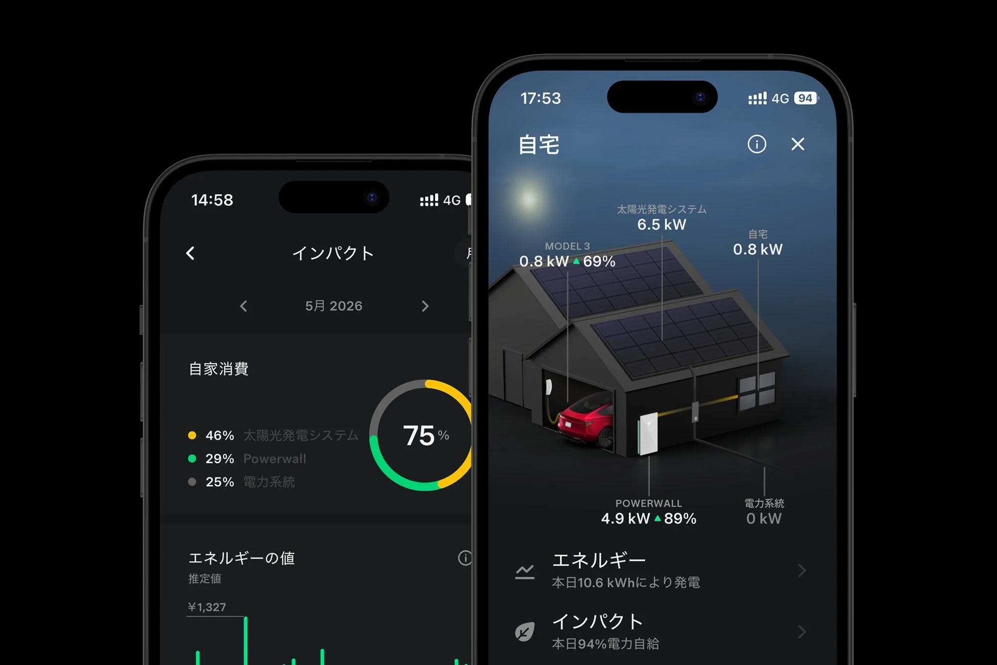 エネルギー管理アプリ画面