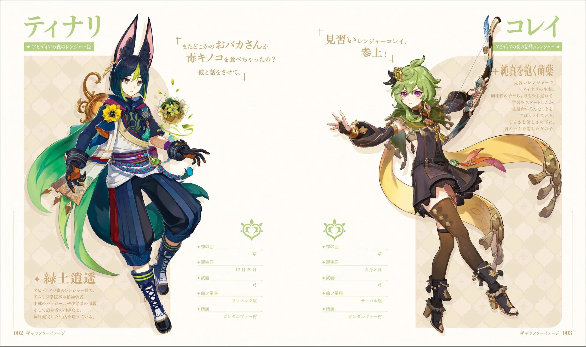 ティナリとコレイのキャラクターイメージ