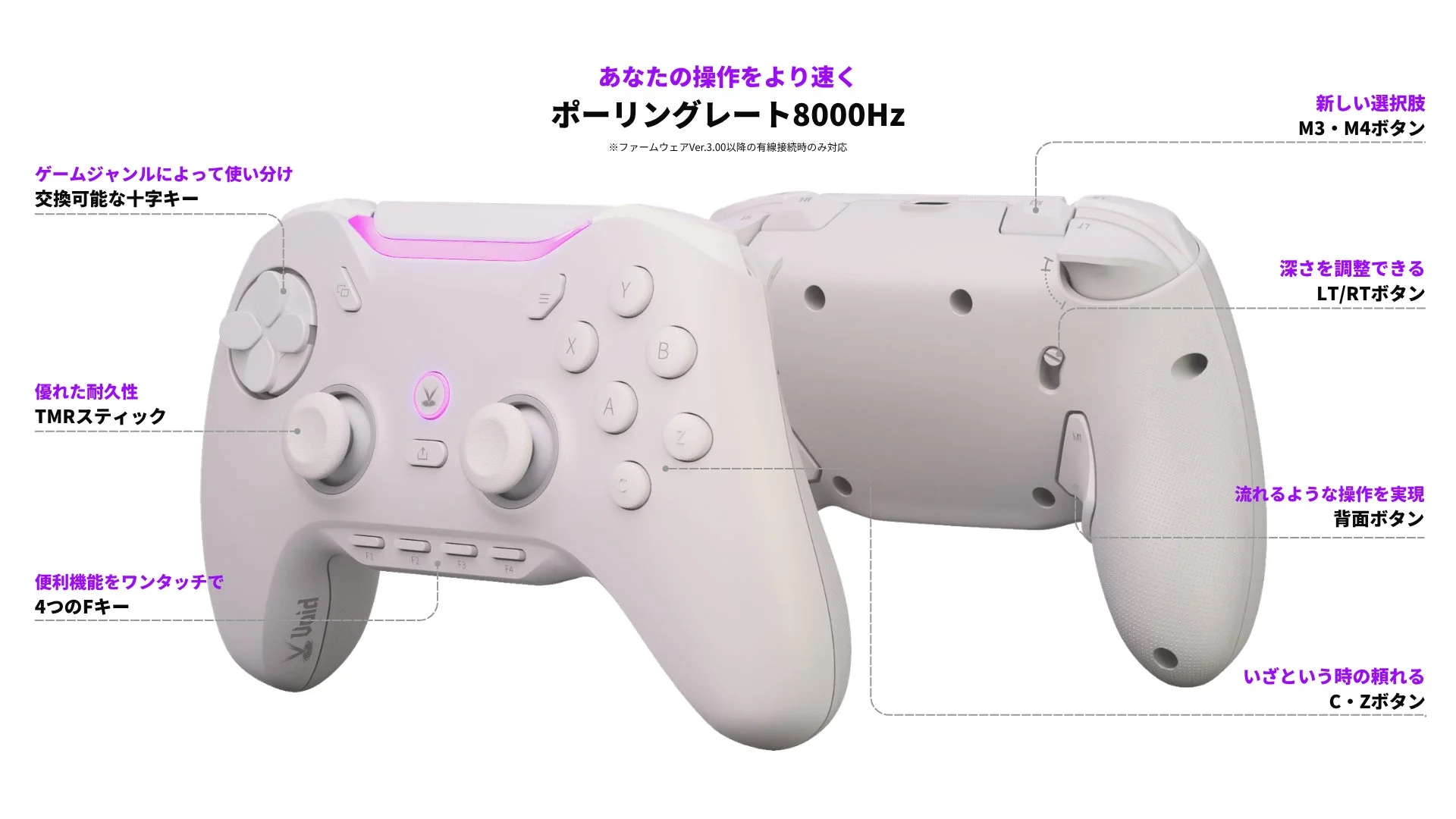 GENESISコントローラー機能説明