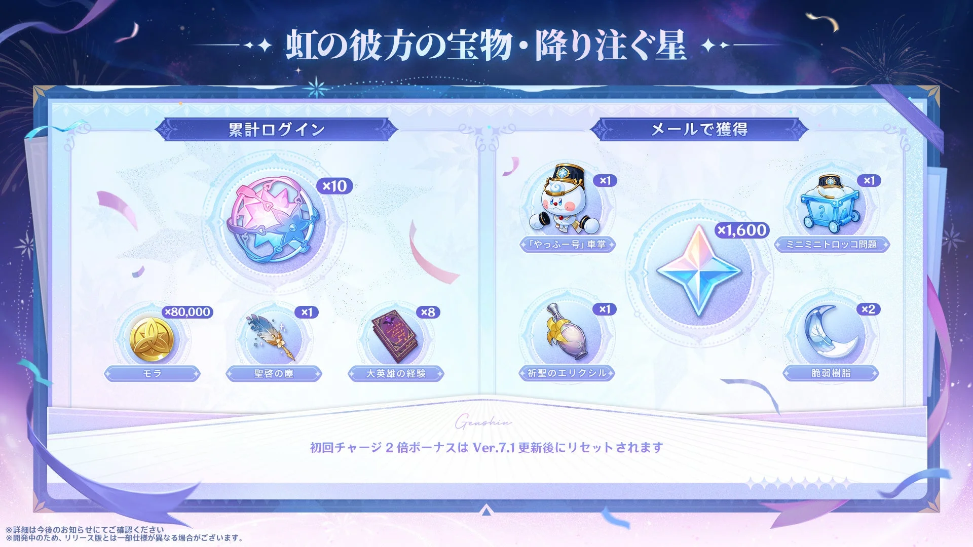 原神のイベント告知画像。累計ログインとメールで獲得できる報酬が紹介されている