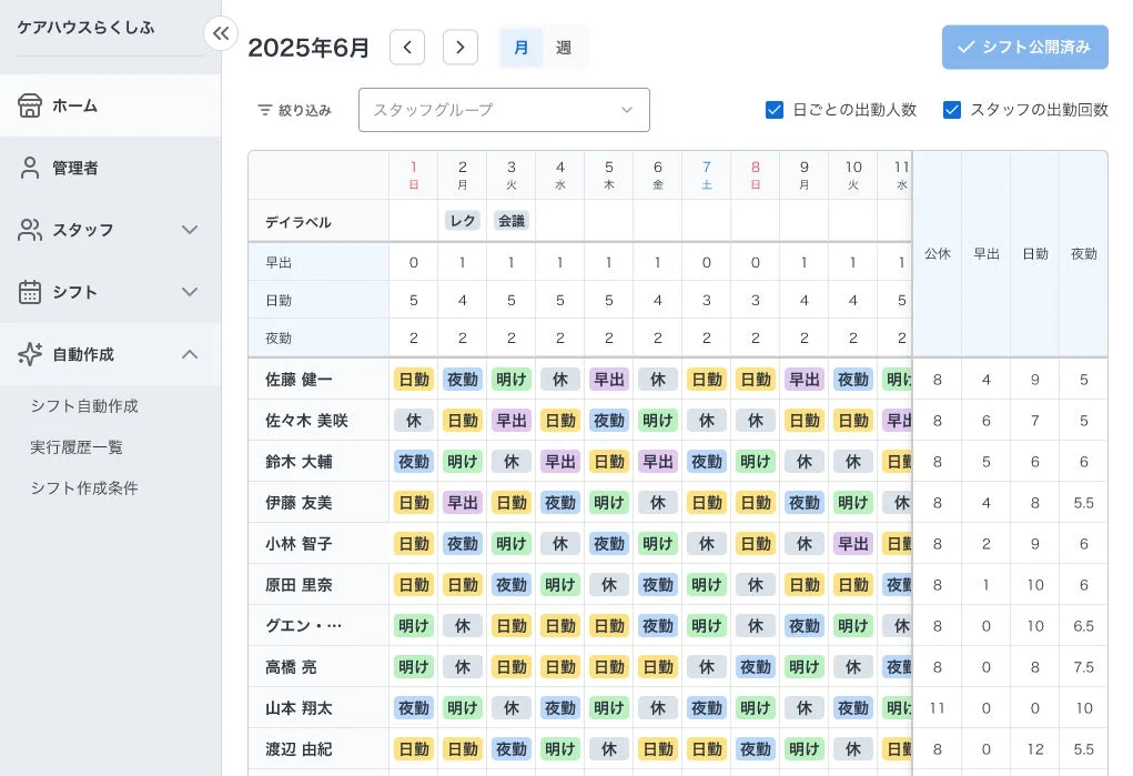 「ケアハウスらくしふ」の2025年6月シフト表