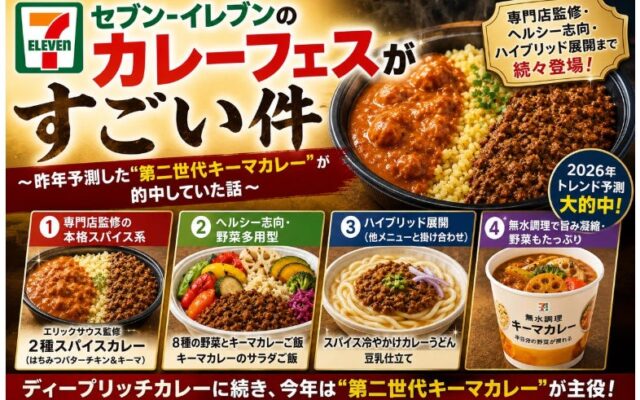 続報─加速する第二世代キーマカレー！実食によって“トレンドの必然性”と“社会的インパクト”がより鮮明に！専門家ならではの視点から「セブン‐イレブンのカレーフェス」解説します！掲載公開記念キャンペーン