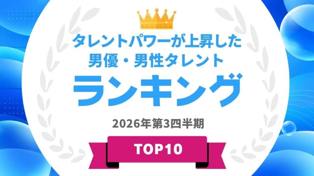 『タレントパワーランキング』が2026年8月度調査版タレントパワーが上昇した男優・男性タレントランキングを発表！WEBサイト『タレントパワーランキング』ランキング企画第431弾！